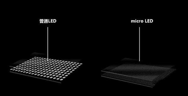 阳山苹果手机维修分享什么时候会用上MicroLED屏？ 