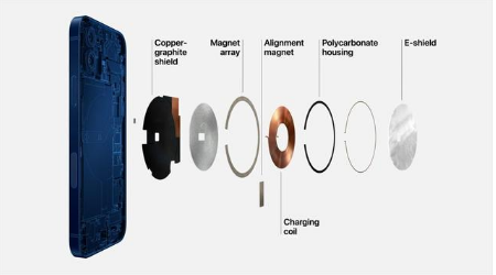 阳山苹果手机维修分享iPhone 12真的会威胁身体健康吗 